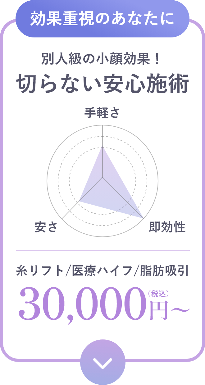 効果重視のあなたに